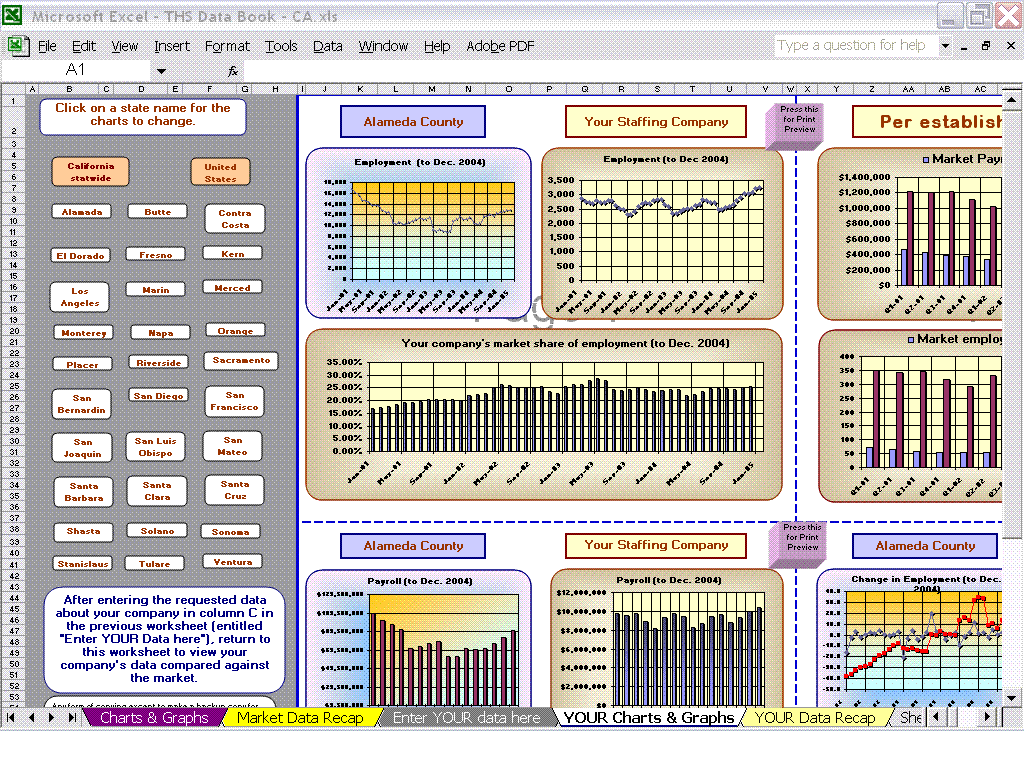 The Temporary Help Services Interactive Data Book enables the user to benchmark their office/company performance against local trends.